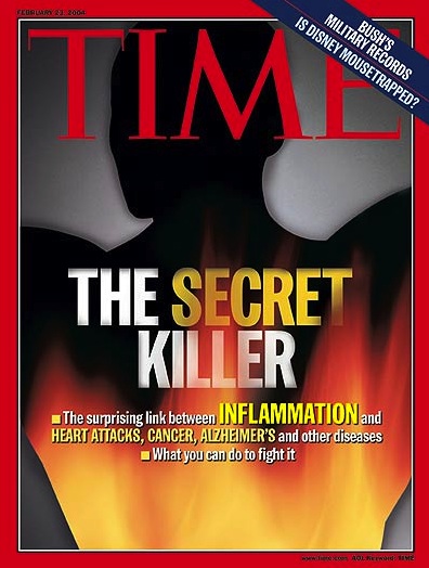 Time Mag